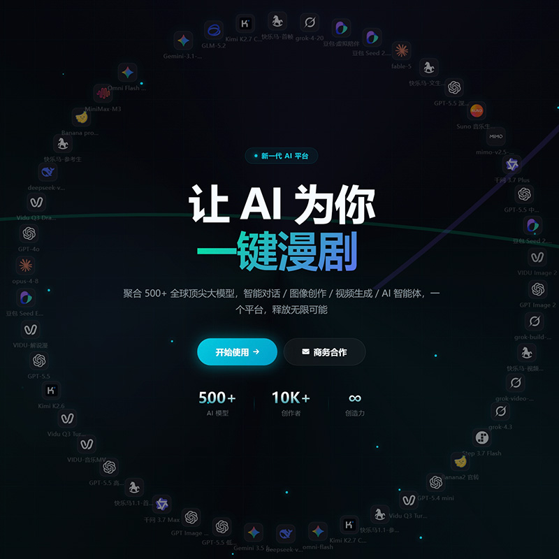 AI模特试衣案例